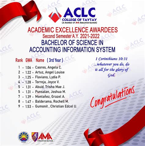 aclc taytay courses offered|ACADEMICS SERVICES .
